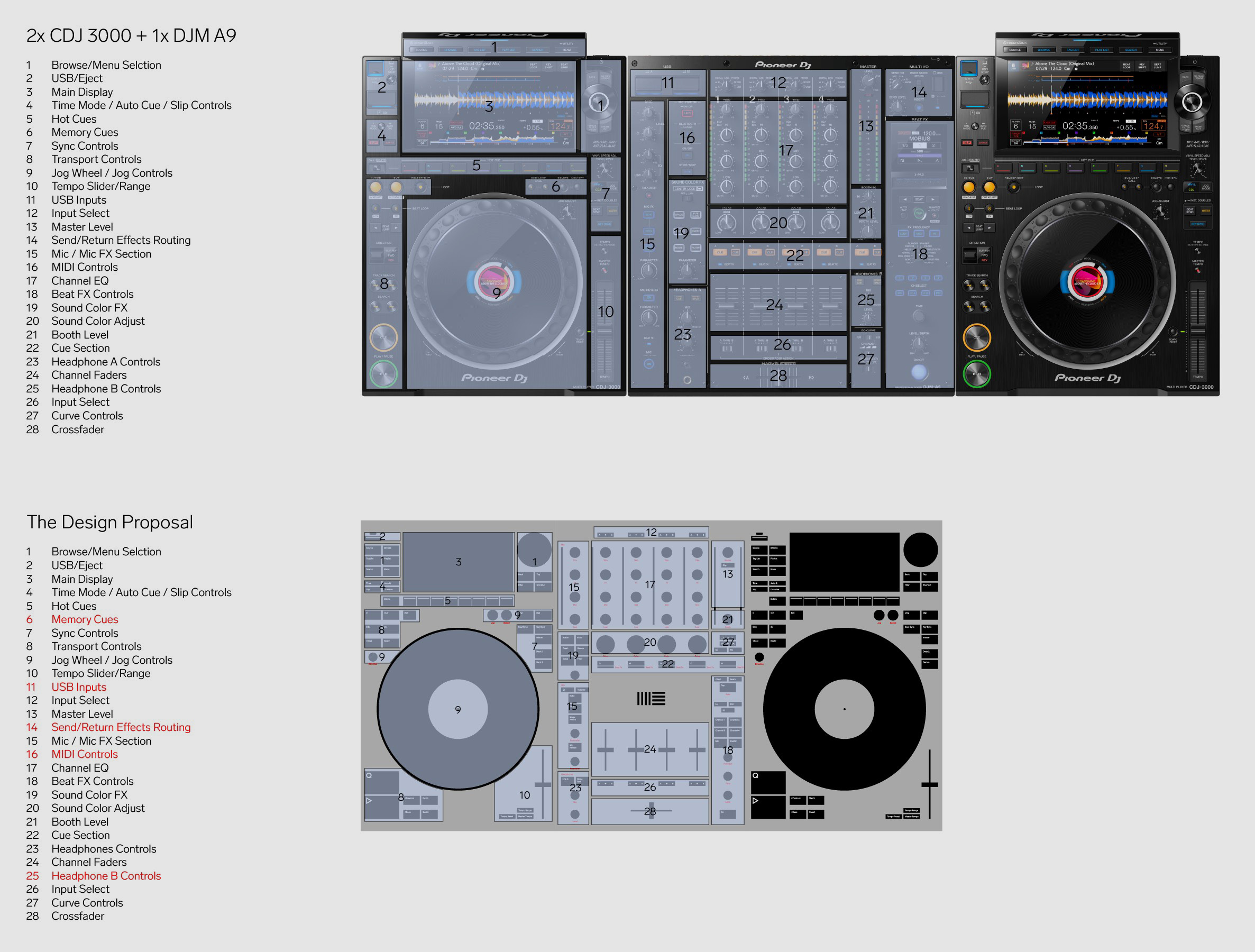 Clubstandard vs Transition Comparisonv1t+-01